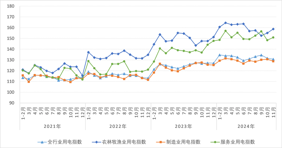 欧塞得科技